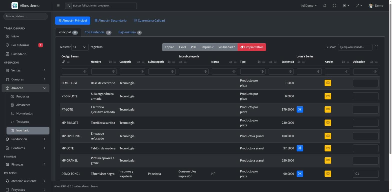 Inventario de Alkes ERP con existencias por almacén