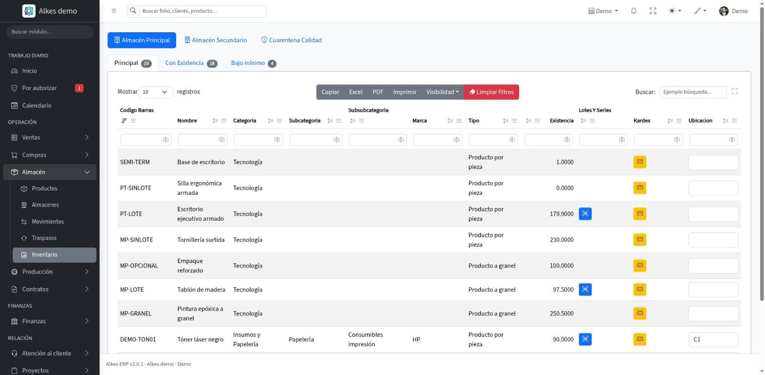 Inventario de Alkes ERP con existencias por almacén