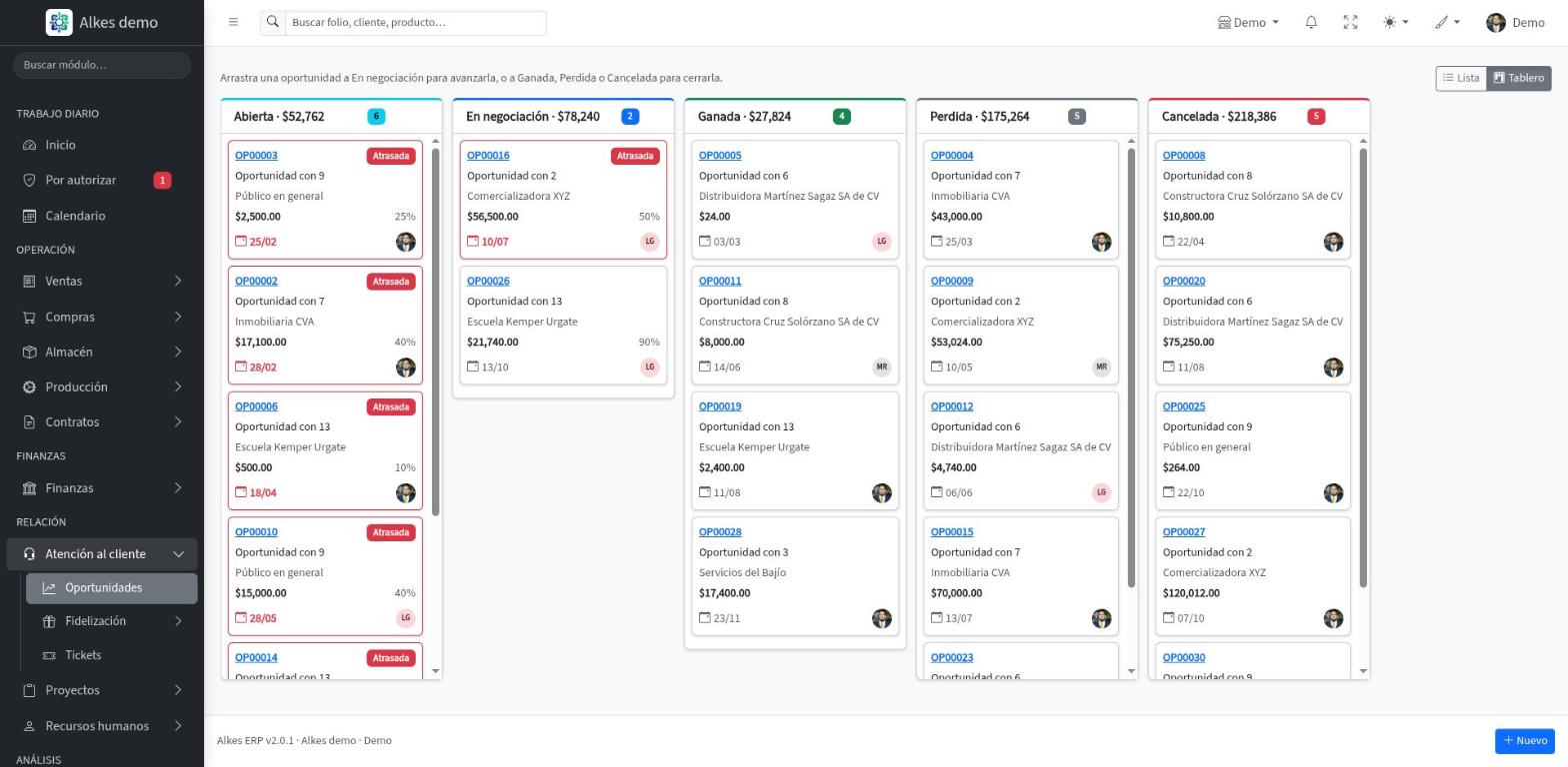 Tablero de oportunidades de Alkes ERP por etapa