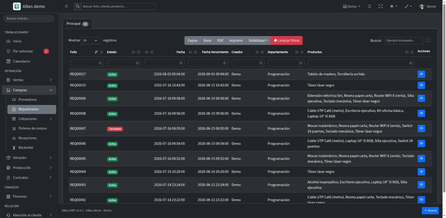 Requisiciones de Alkes ERP con sus productos y su estado