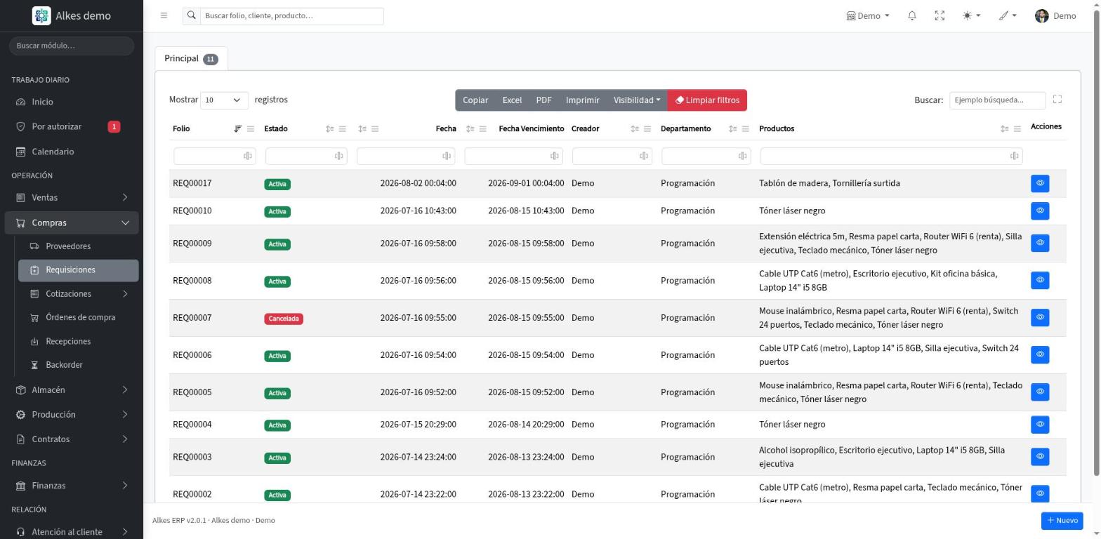 Requisiciones de Alkes ERP con sus productos y su estado