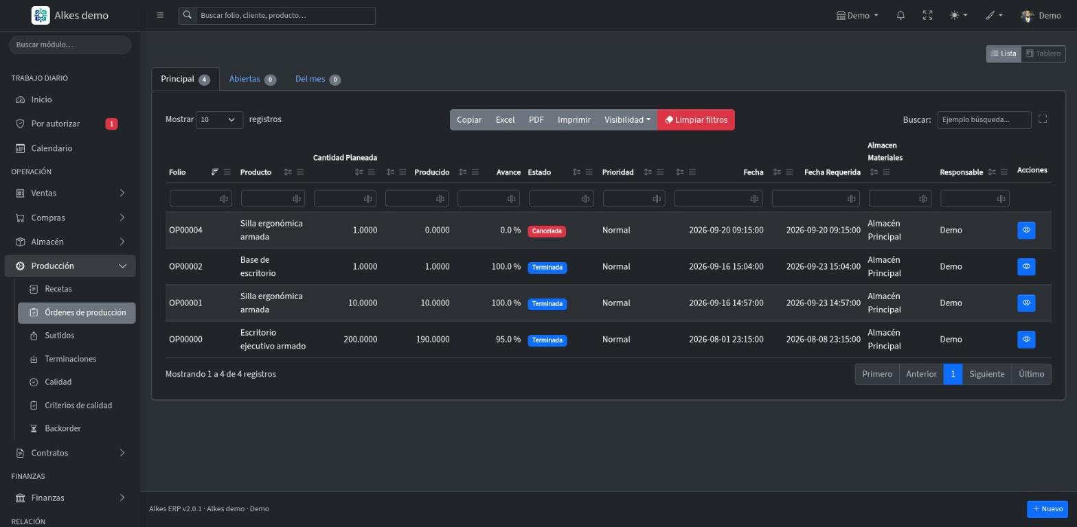 Órdenes de producción de Alkes ERP con su avance
